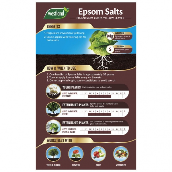 Westland Epsom Salts 1.5kg