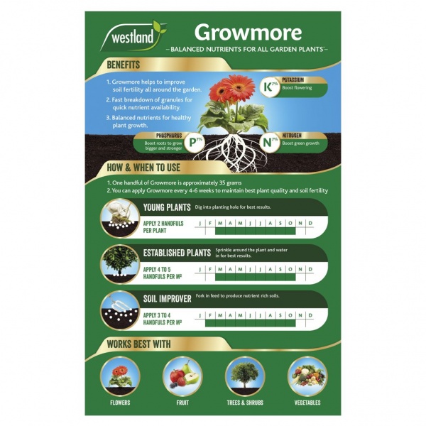 Westland Growmore 1.5kg